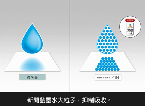 三菱 0.38 0.38 鋼珠筆 超細 uni