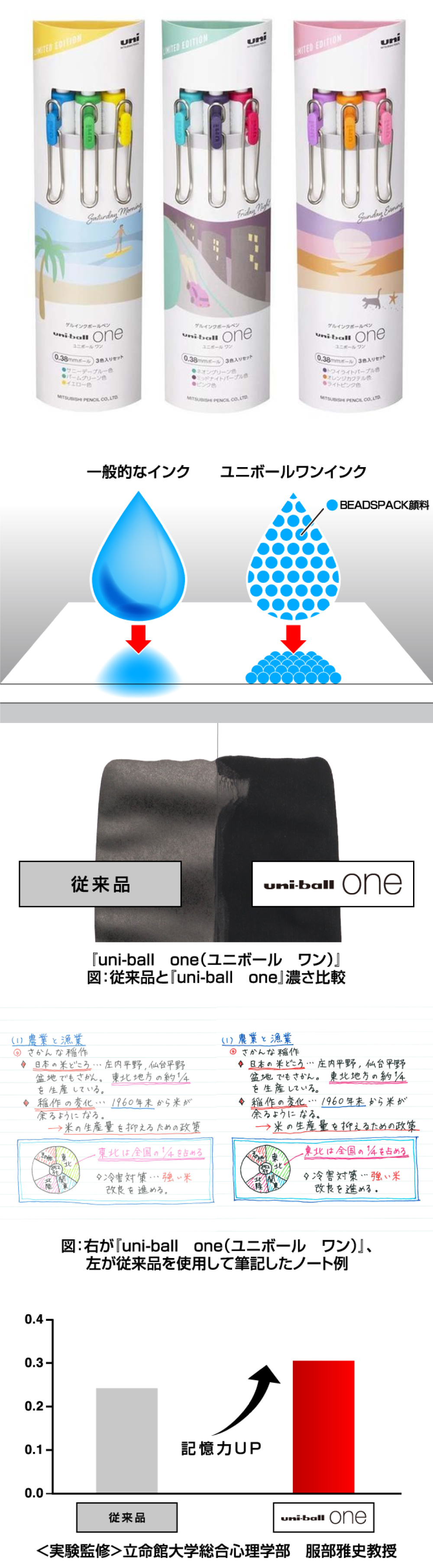 三菱 鋼珠筆 uni 鋼珠筆 三菱 自動