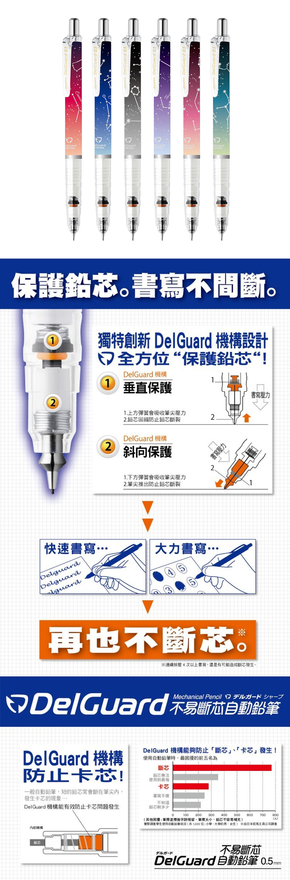 自動鉛筆 粉紅色 紅色 自動鉛筆 delguard 自動鉛筆