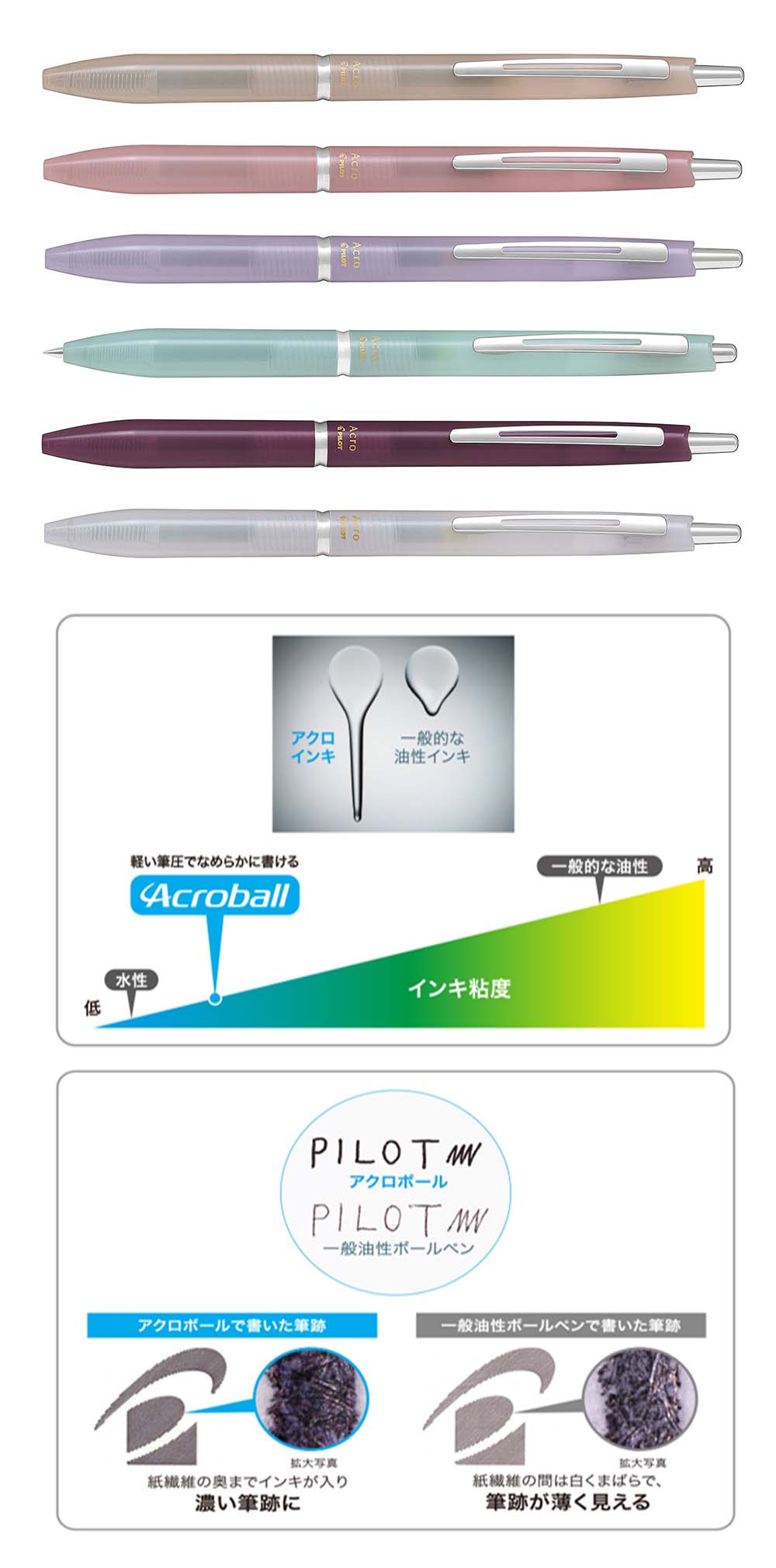 pilot 原子筆 油性 原子筆 pilot 油性