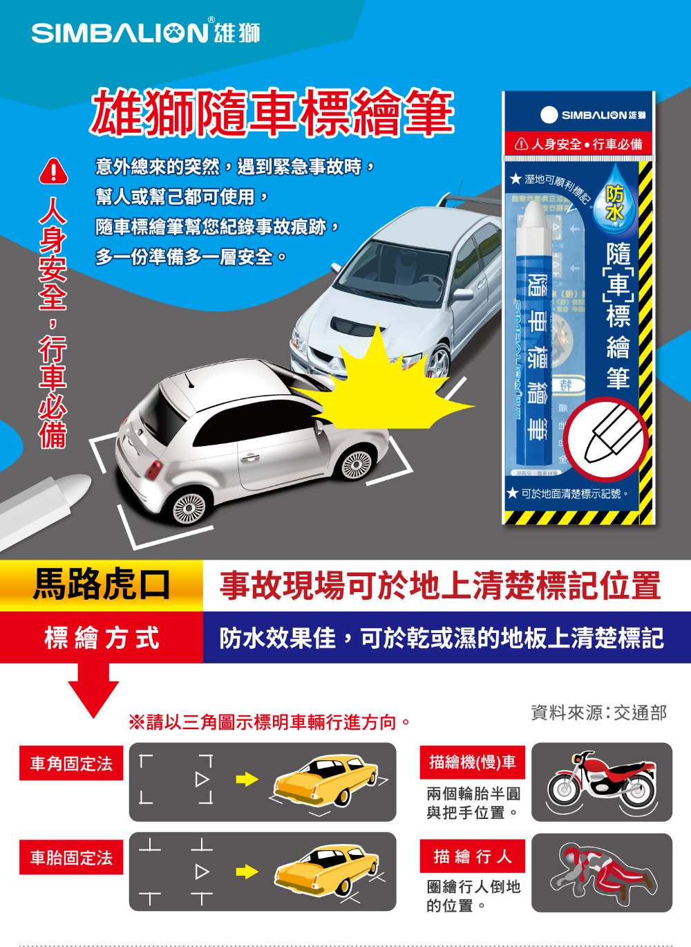 無毒 雄獅 無毒 Simbalion 無毒 白色