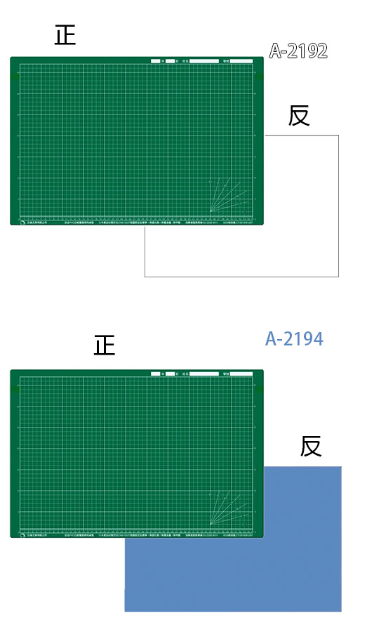 雙面 桌墊 兩用 巨倫 兩用 雙面