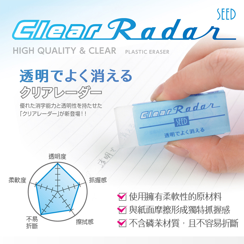 透明 橡皮擦 雷達 橡皮擦