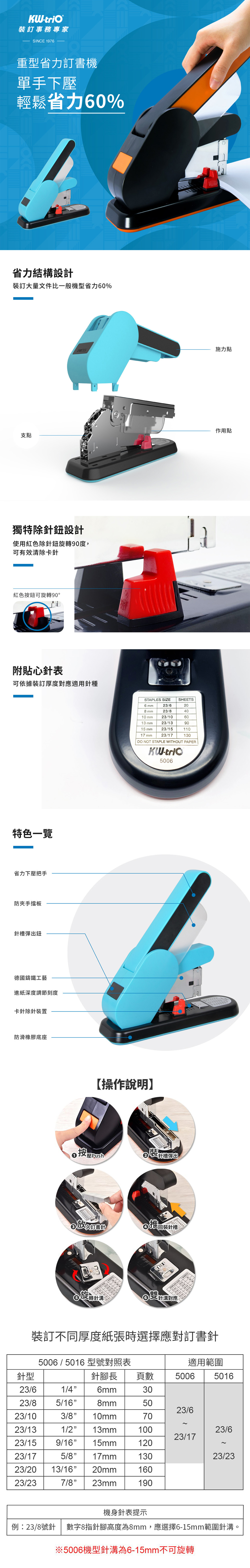 重型 釘書機 省力 KW-triO 省力 重型