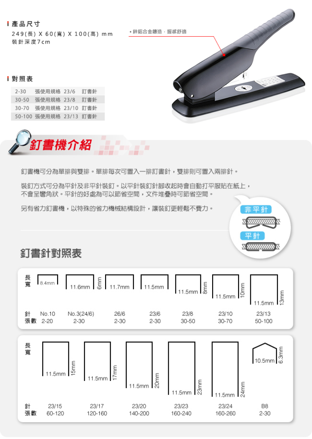 手牌 訂書機