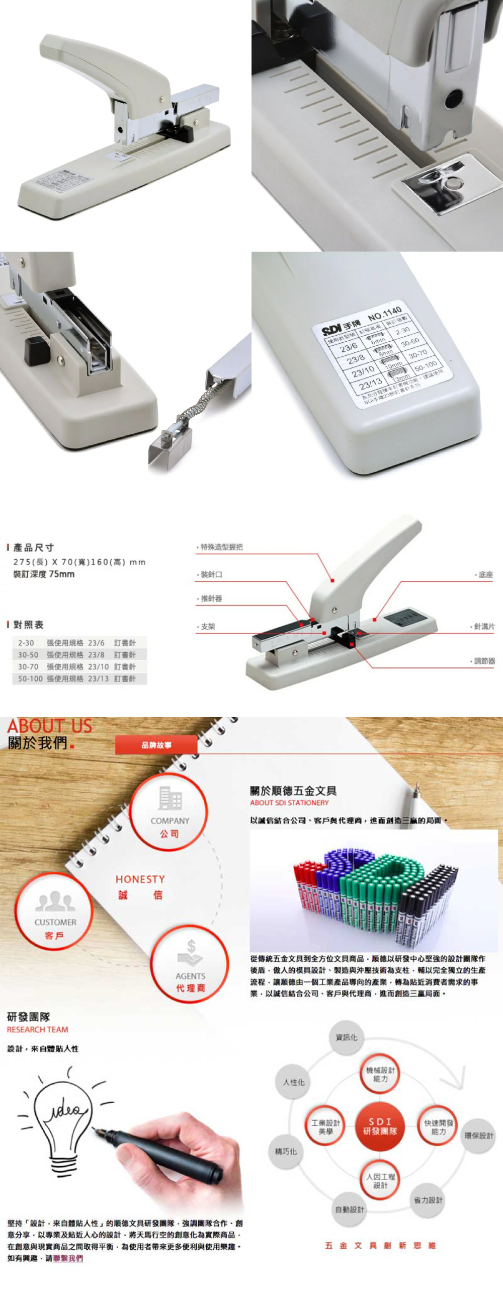 重力型 手牌 重力型 釘書機 好握 sdi