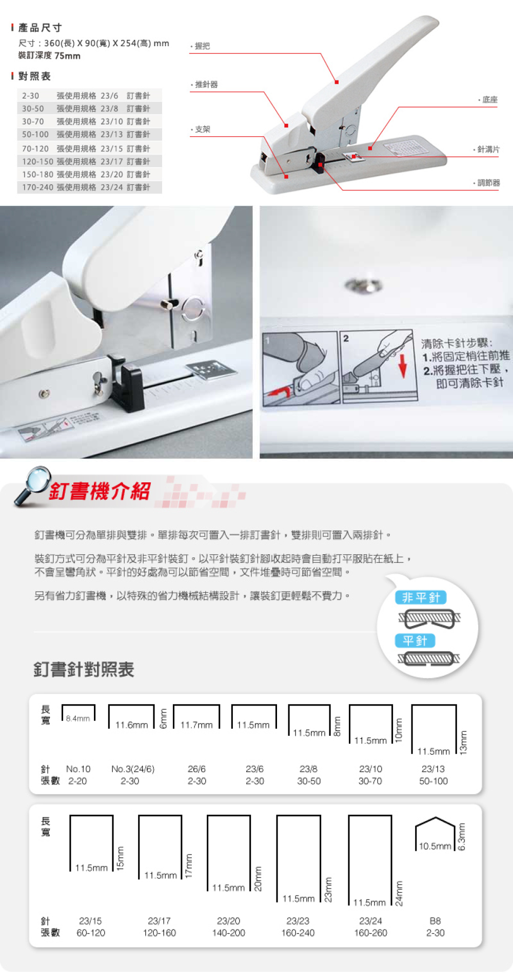 sdi 重力型 手牌 重力型