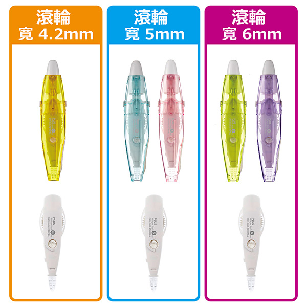 按鍵式 plus