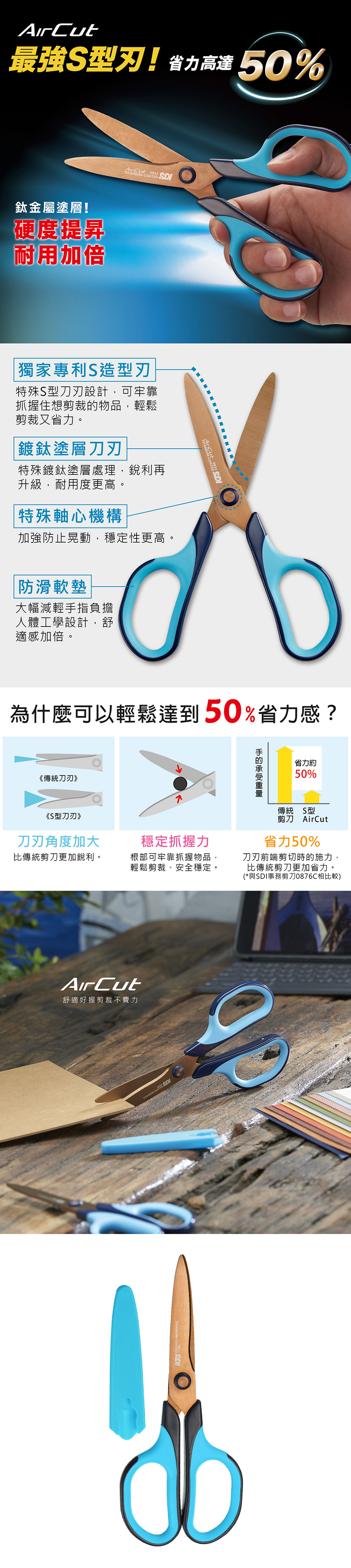 省力 SDI 省力 輕量 耐用 省力