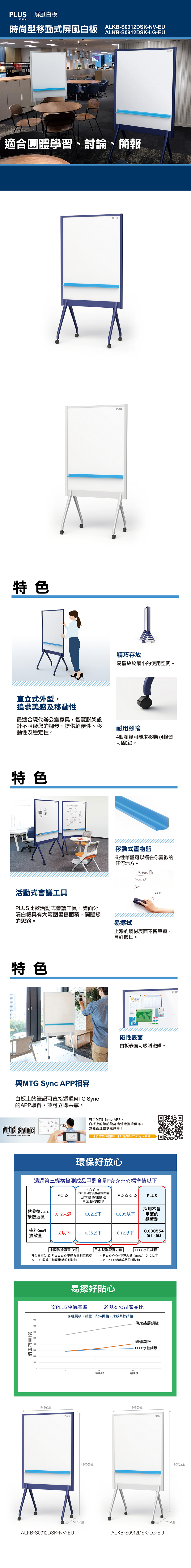 plus 辦公用品 普樂士 辦公用品 白板 辦公用品