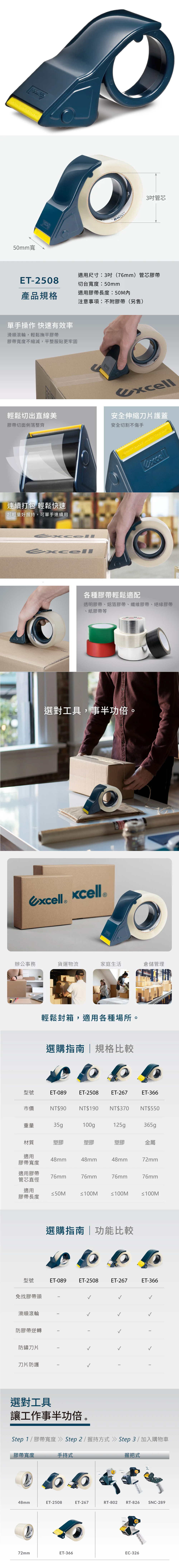 膠台 人體工學 切台 人體工學 膠台 不銹鋼刀片