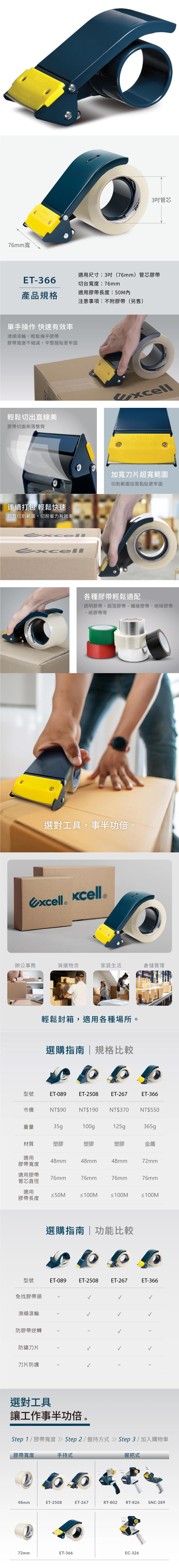 膠台 鐵 鋒利 耐用