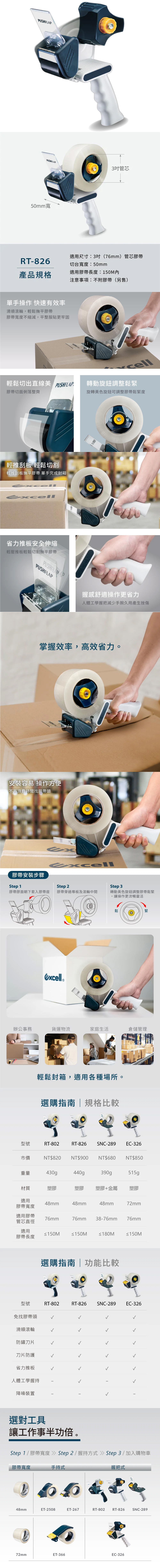 膠台 人體工學 膠台 塑膠 膠台 不銹鋼刀片