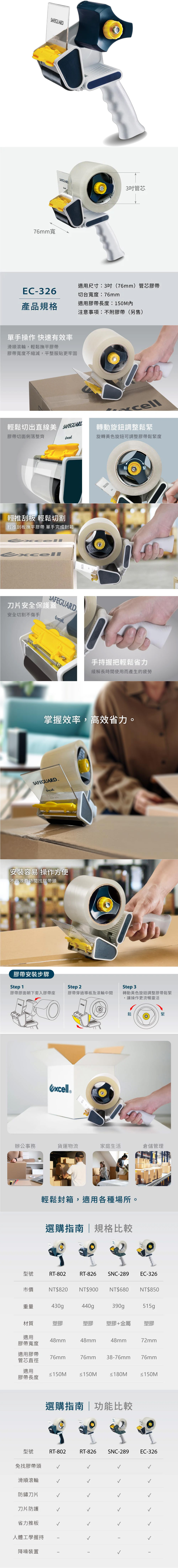 膠台 塑膠 膠台 不銹鋼刀片 膠台 臺灣