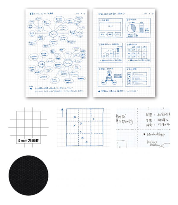 方格 筆記本 方格 筆記 手記 方格