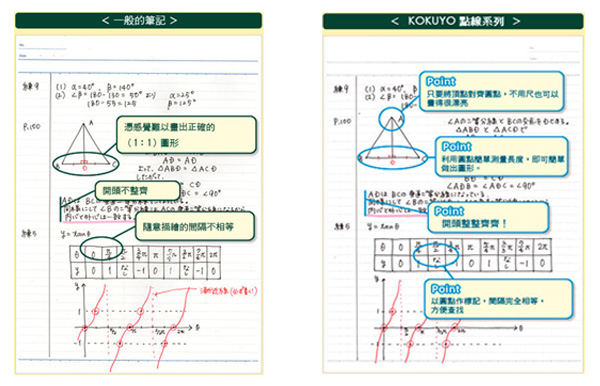 A5 筆記本 kokuyo 筆記本 campus kokuyo