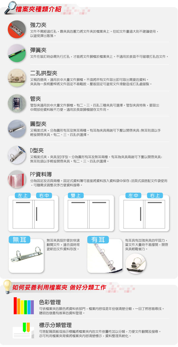 自強 紅色 自強 綠色 自強 藍色