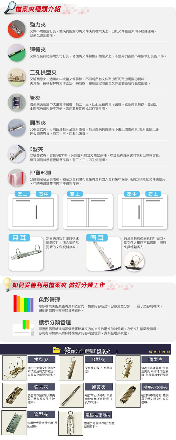 孔夾 藍色 孔夾 綠色 自強 紅色