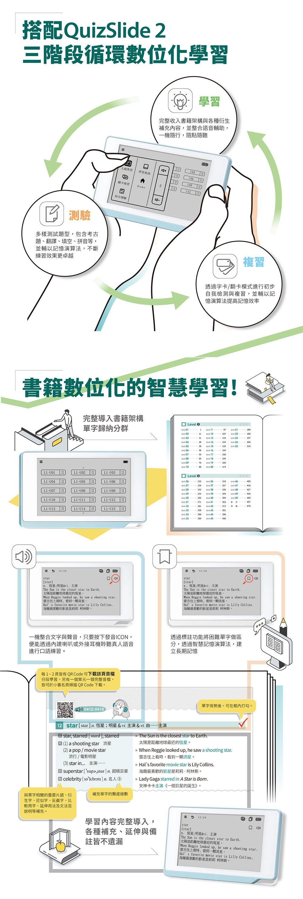 英語 單字 英文 單字 英文 英語