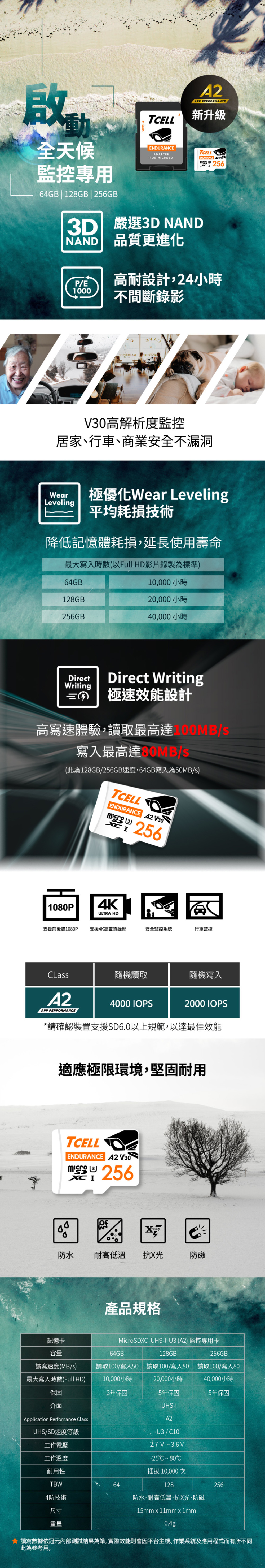 TCELL 512GB 冠元 512GB TCELL 記憶卡