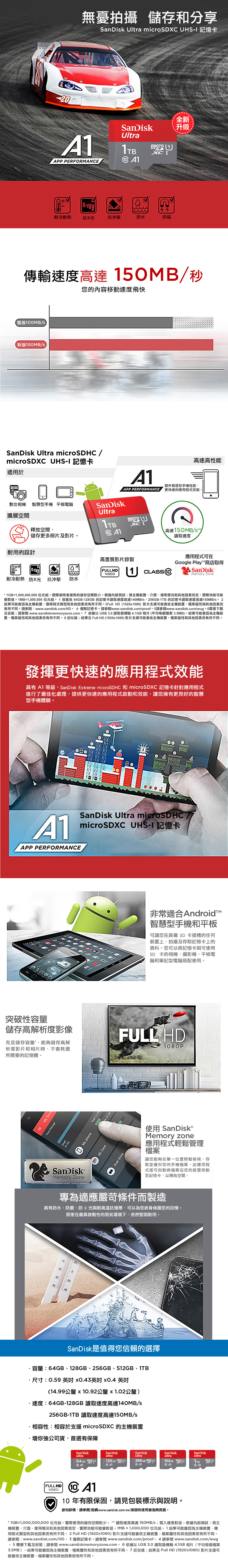 128GB 64GB SanDisk 128GB 128GB 256GB
