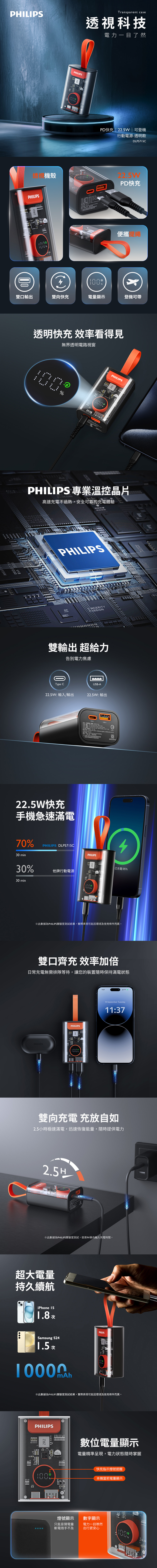 透明 黑色 PD 快充 快充 行動電源