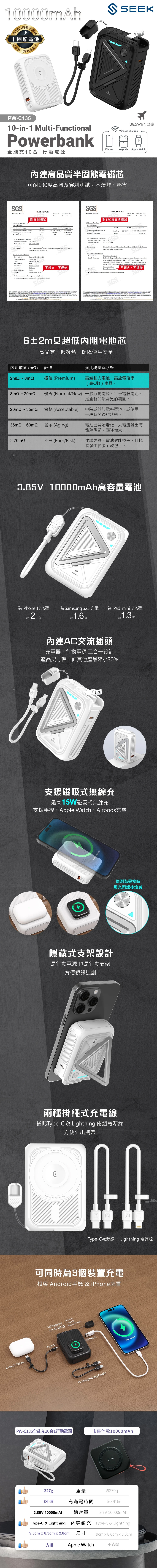 20W USB 行動電源 充電 行動電源 10000mAh