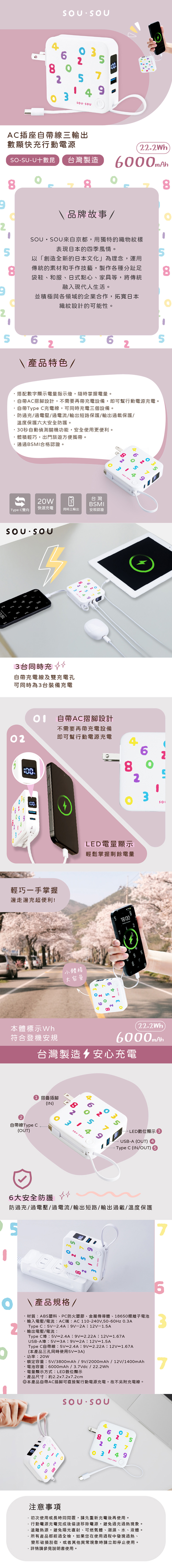 快充 行動電源 USB 快充 USB LED