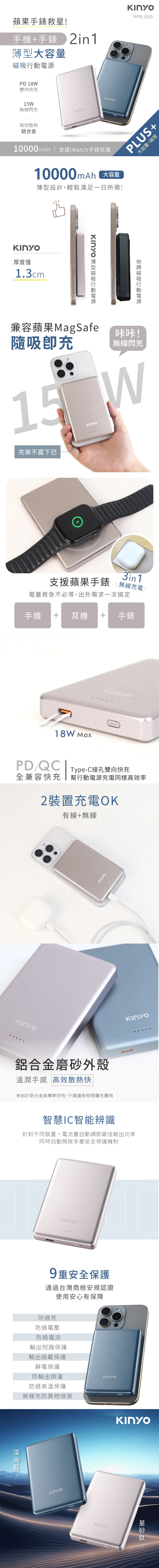 快充 行動電源 PD 快充 type c PD