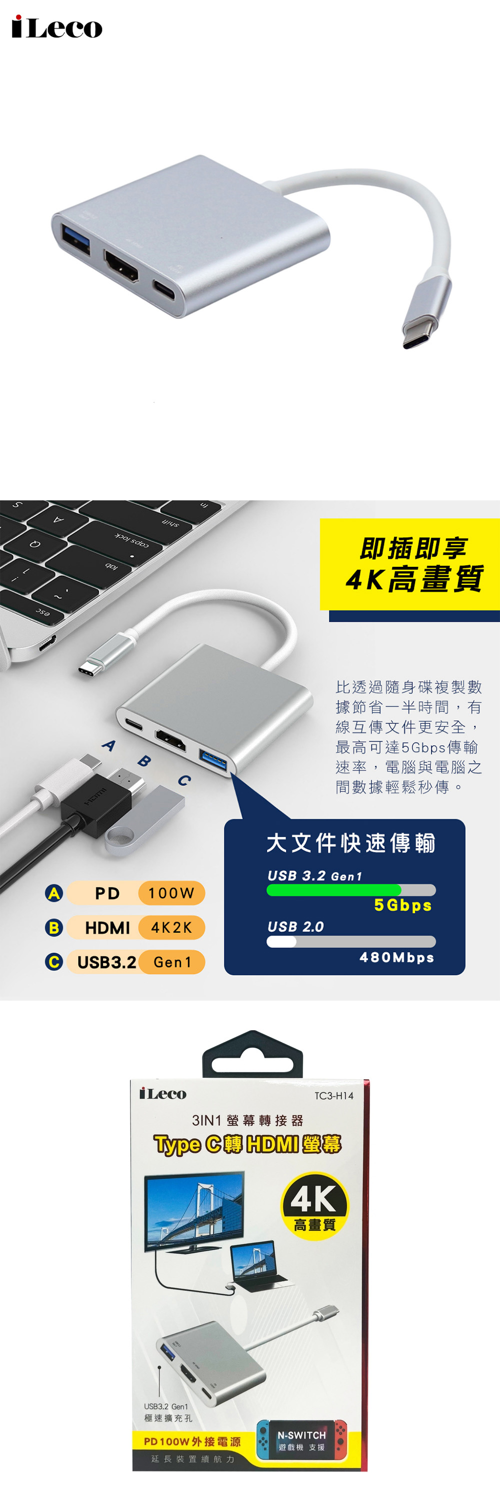 轉接器 USB USB HDMI USB 擴充