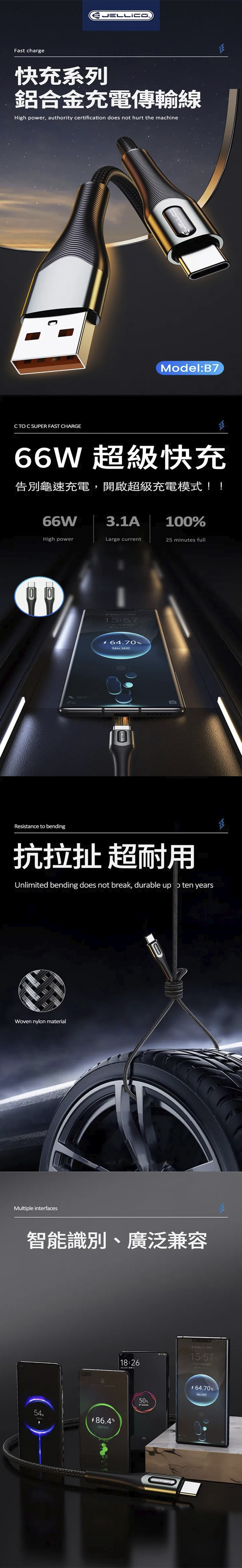 傳輸線 編織 傳輸線 1M 傳輸線 充電