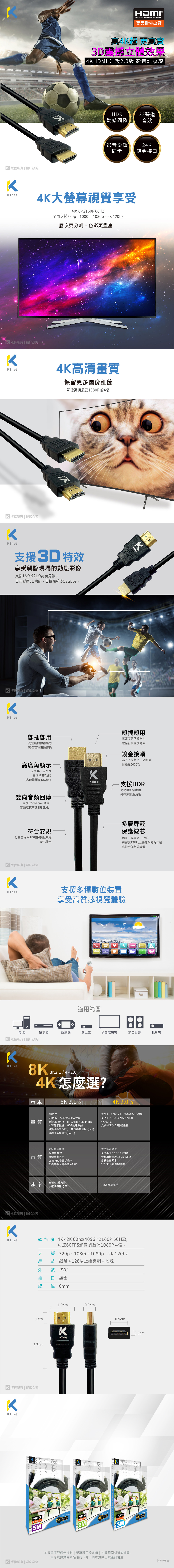 HDMI 傳輸線 HDMI 影音傳輸線 HDMI 公公