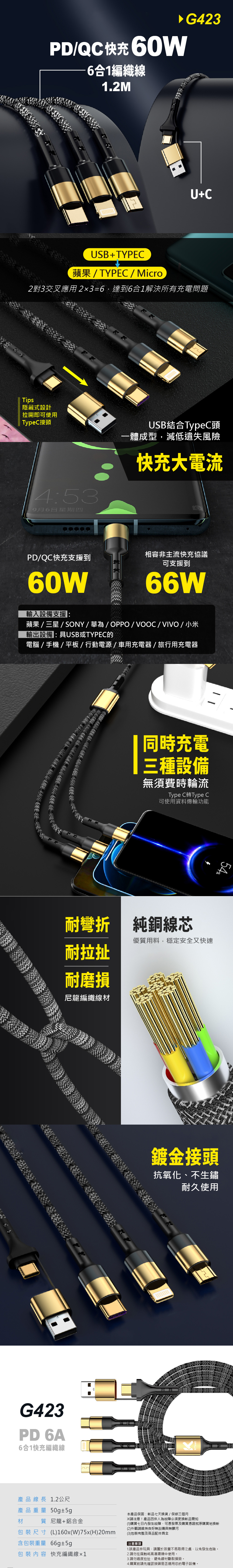 PD 快充 PD USB 充電 快充