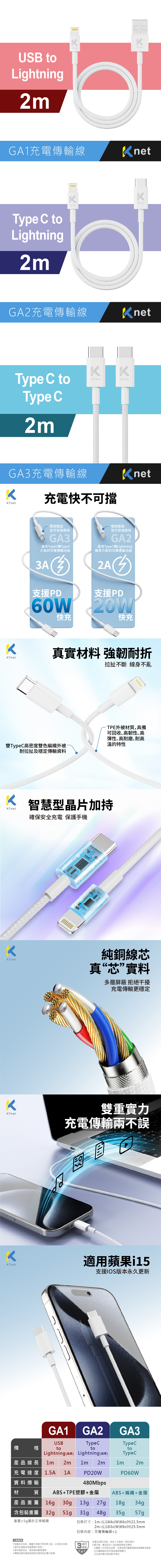 PD 快充 PD USB PD 充電