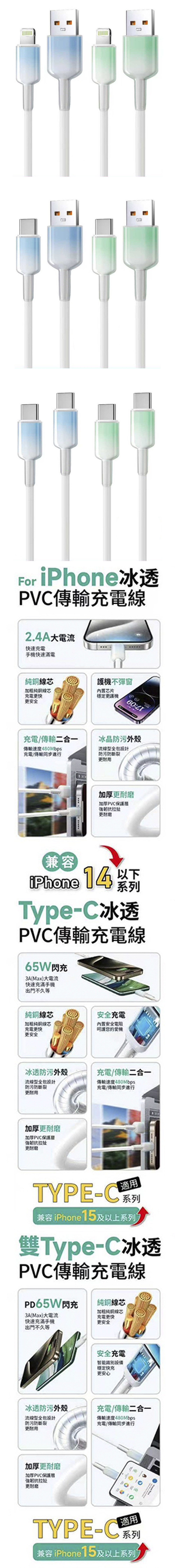 type c 傳輸 type c 充電線 type c Cxin