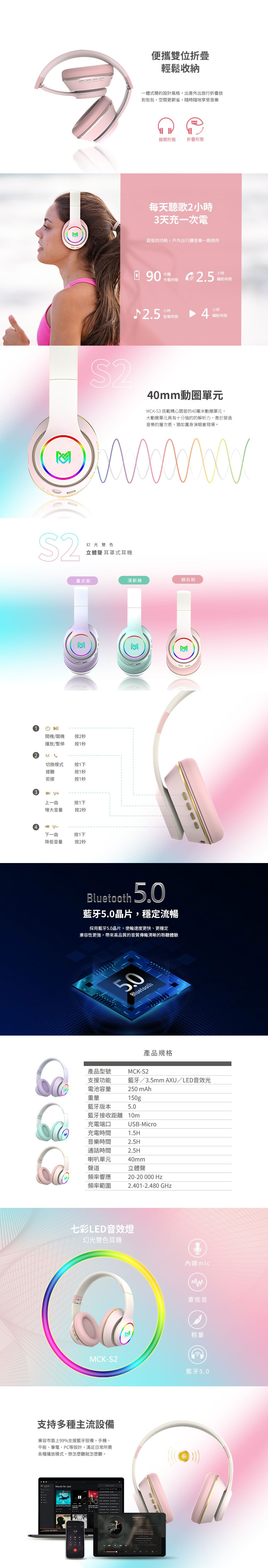 藍芽 耳機 通話 耳機 藍芽 通話