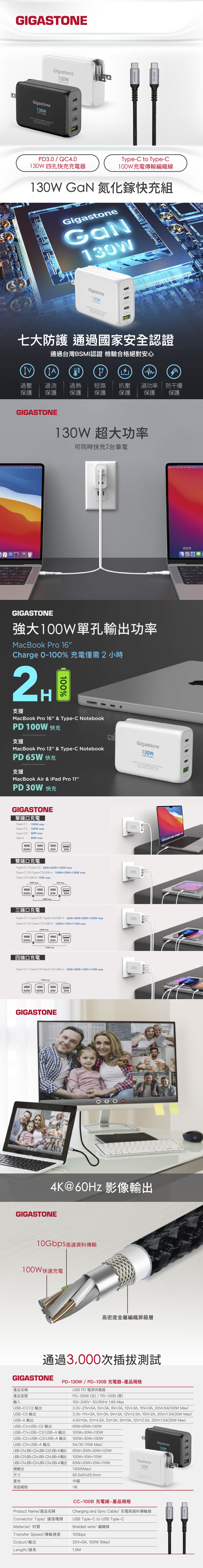 PD 快充 type c PD type c 充電