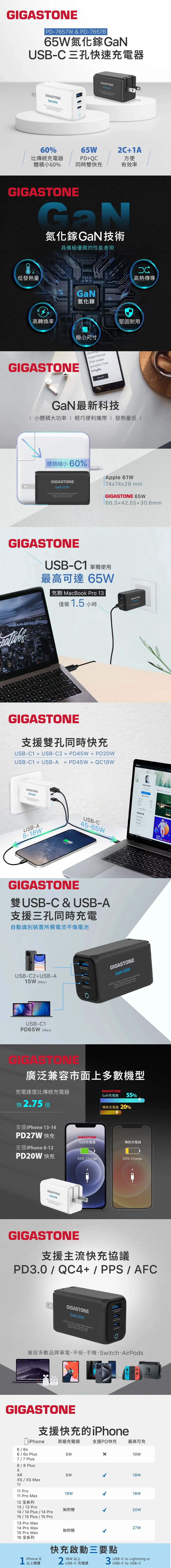 充電器 QC 充電器 3A 充電器 USB