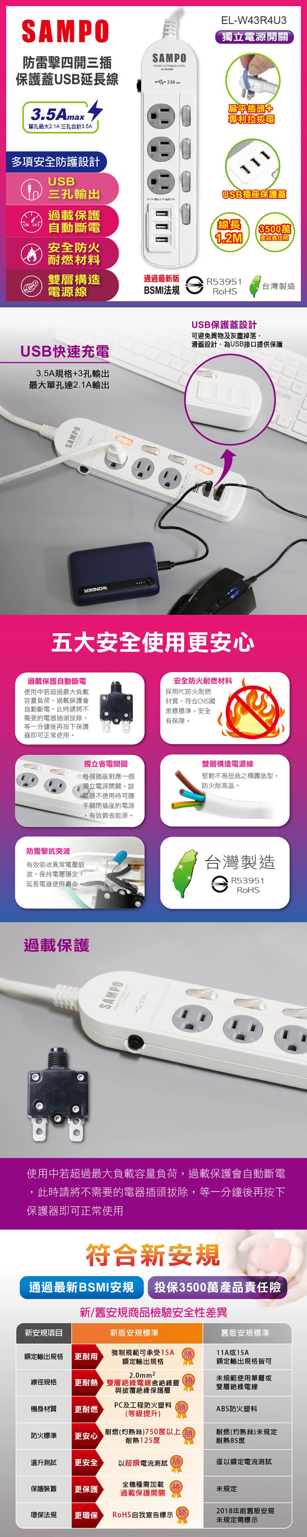 延長線 自動斷電 防火 自動斷電 延長線 USB