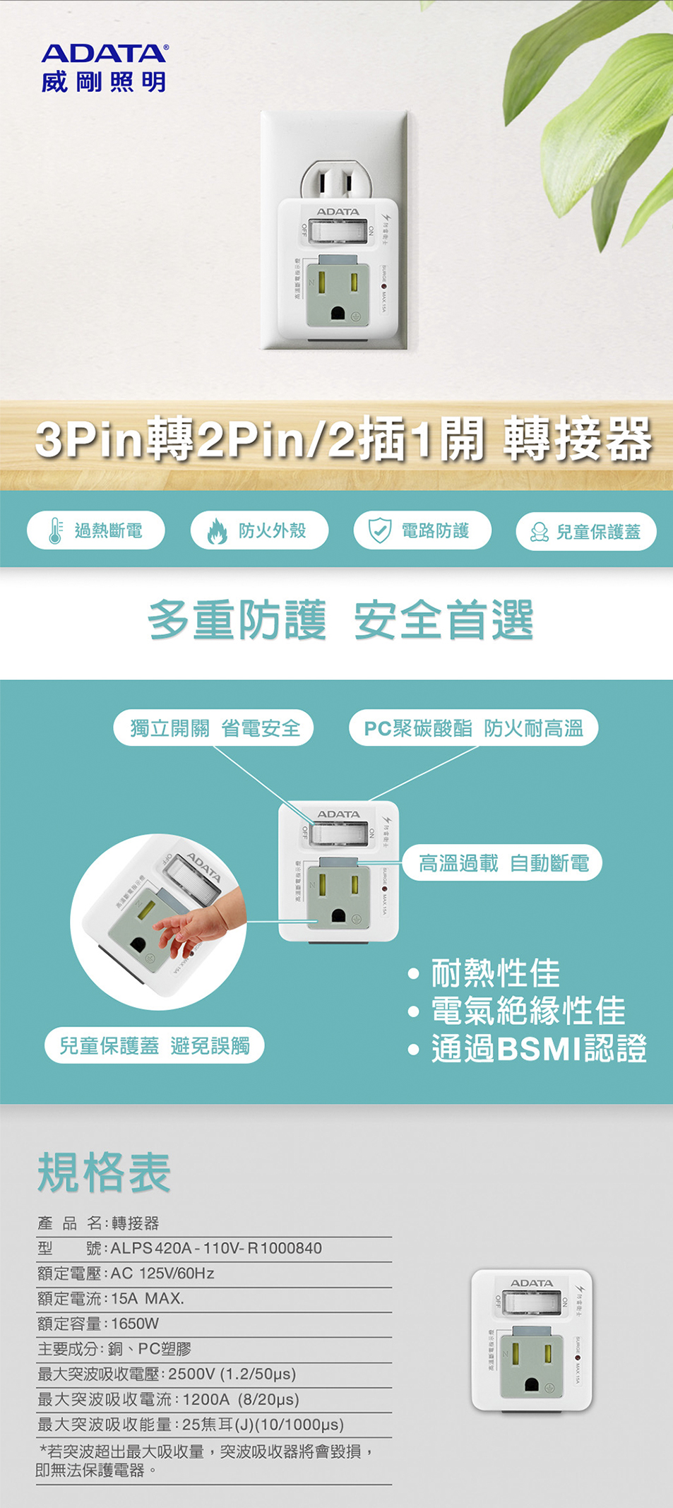 轉接器 1開 插座 1開 轉接器 2插