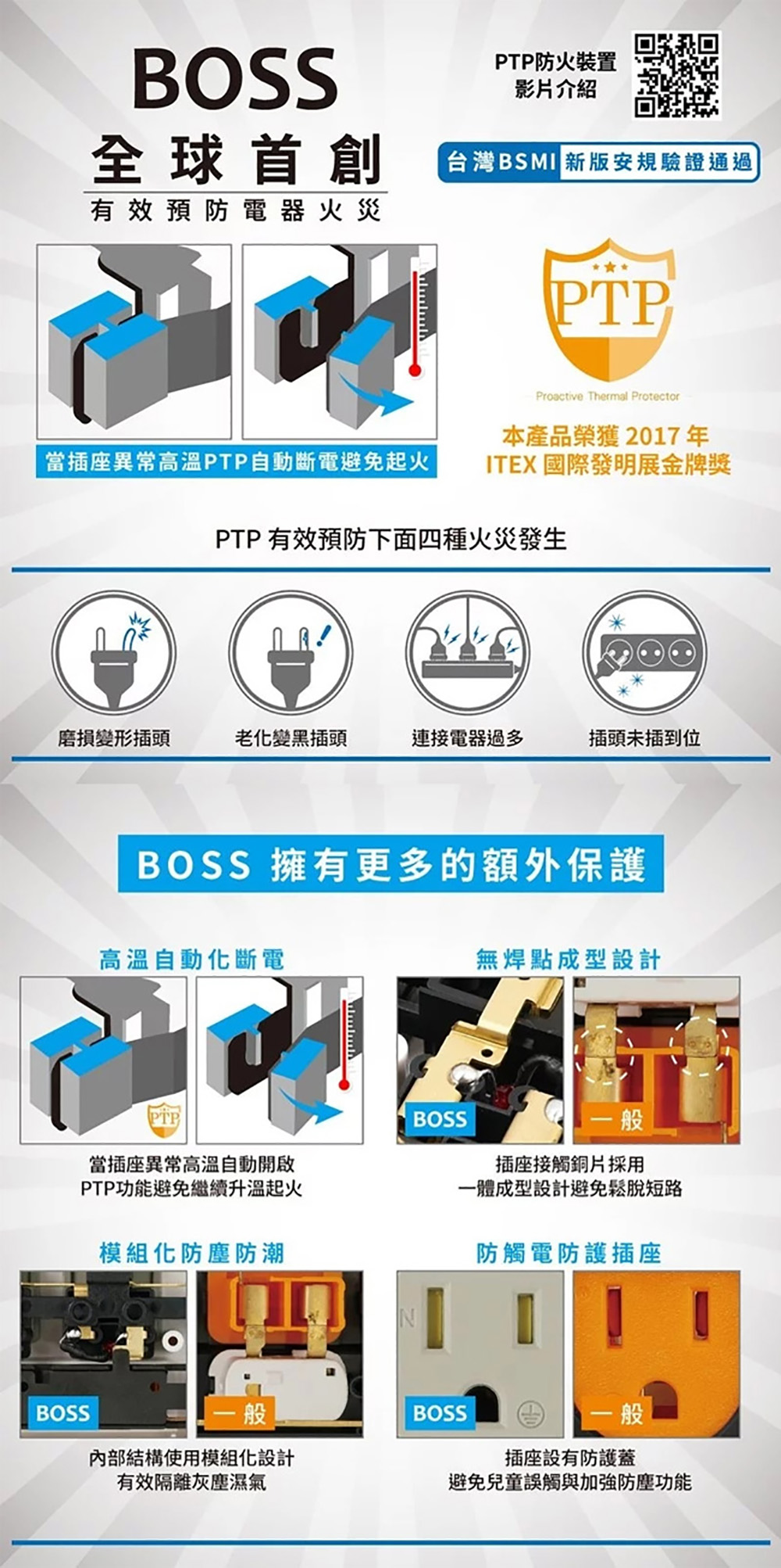 延長線 自動斷電 防火 自動斷電 延長線 USB