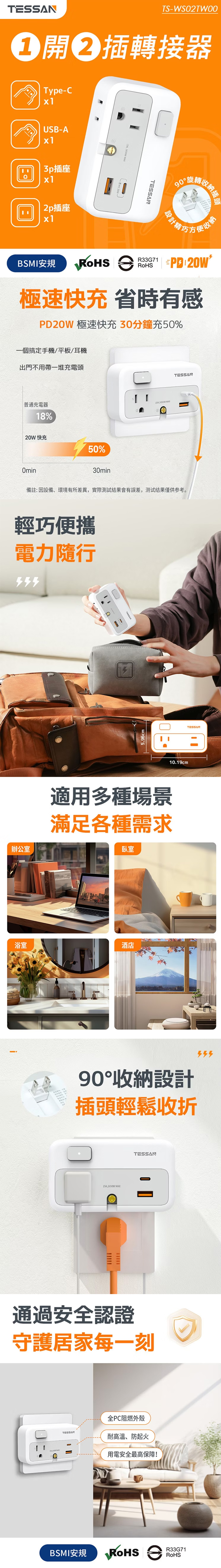 轉接器 防火 插座 USB 插座 防火