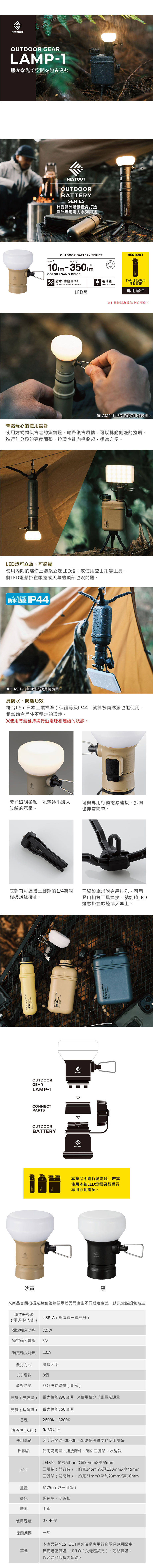 畢業季 推薦 畢業禮物 畢業季 畢業禮物 推薦