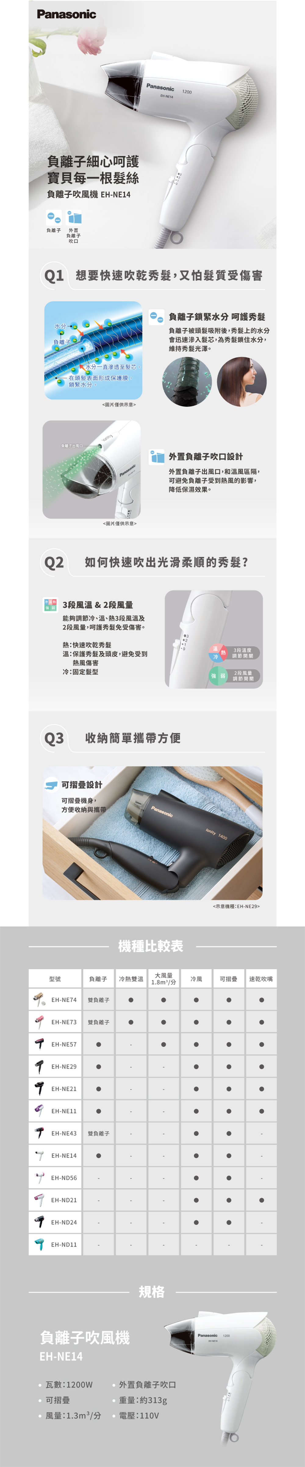 吹風機 負離子