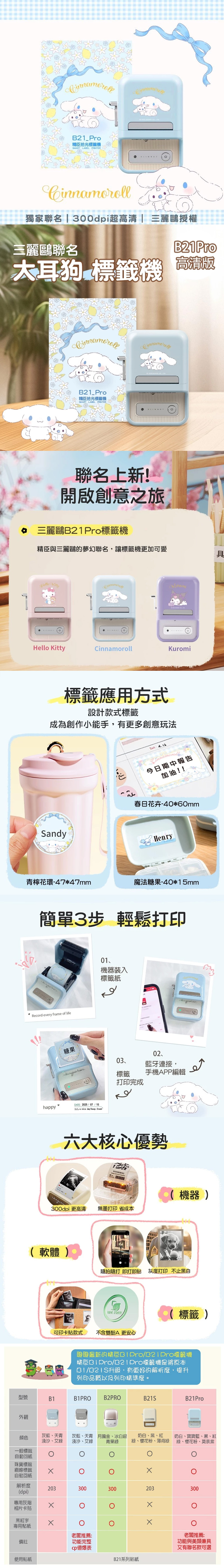 三麗鷗 大耳狗 標籤機 大耳狗 紅色 三麗鷗