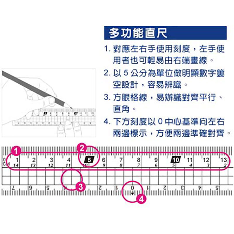 三燕 直尺 多功能 直尺 方眼 格線