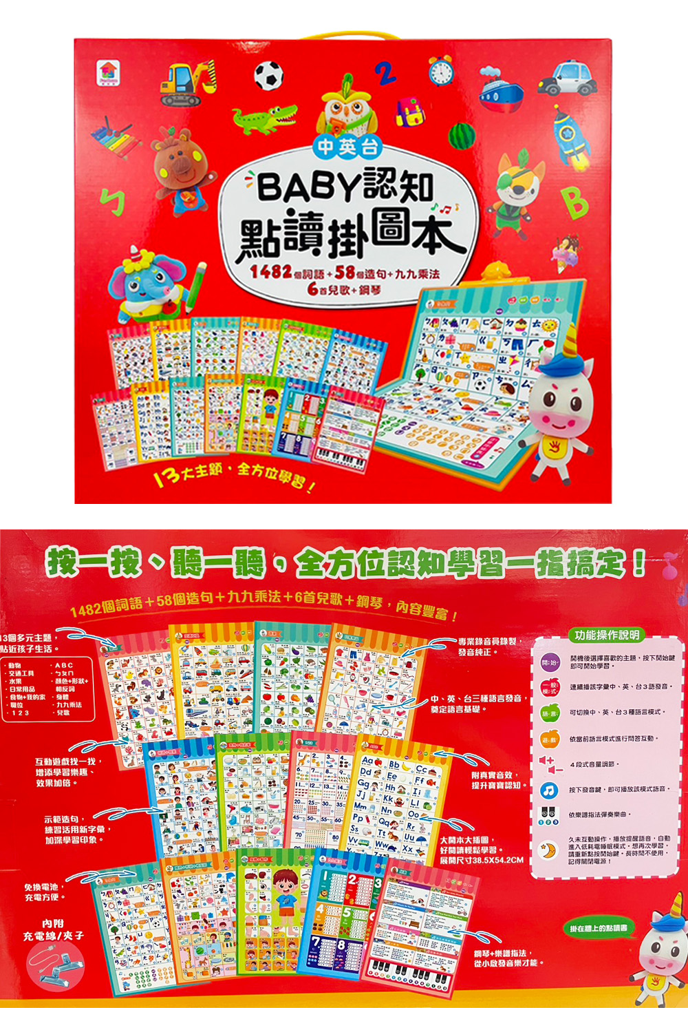 認知 3歲以上