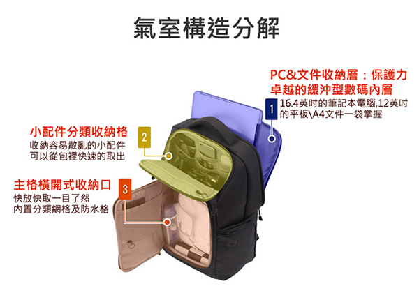 elecom 後背包 黑色 書包 口袋 後背包