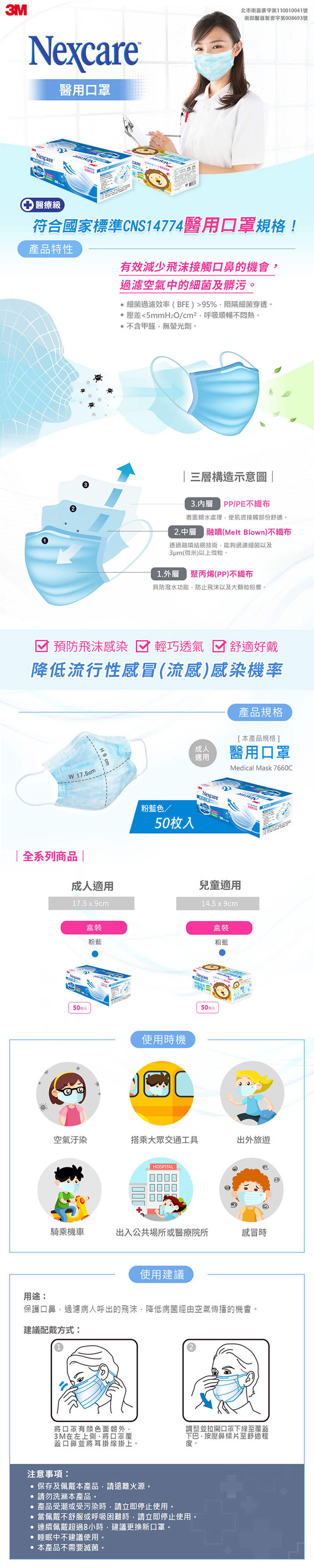 攜帶 藍色 成人 口罩 成人 醫用口罩