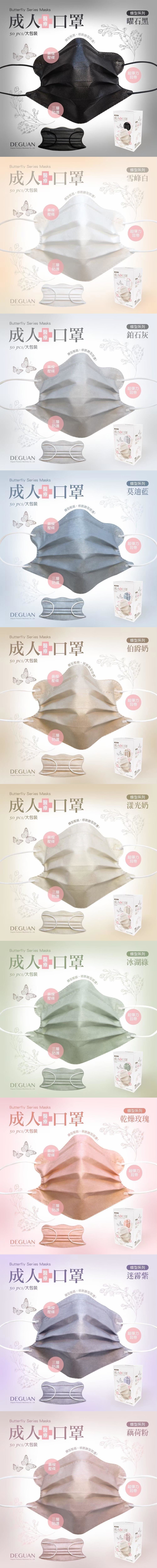 成人 口罩 藍色 口罩 白色 口罩